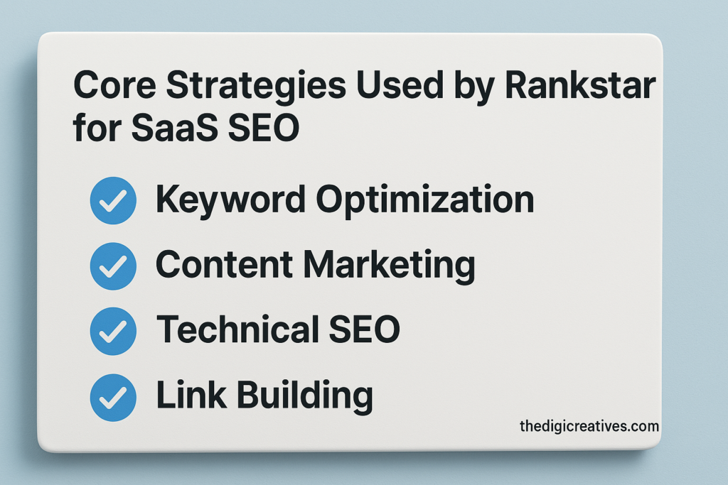 Core Strategies Used by Rankstar for SaaS SEO
